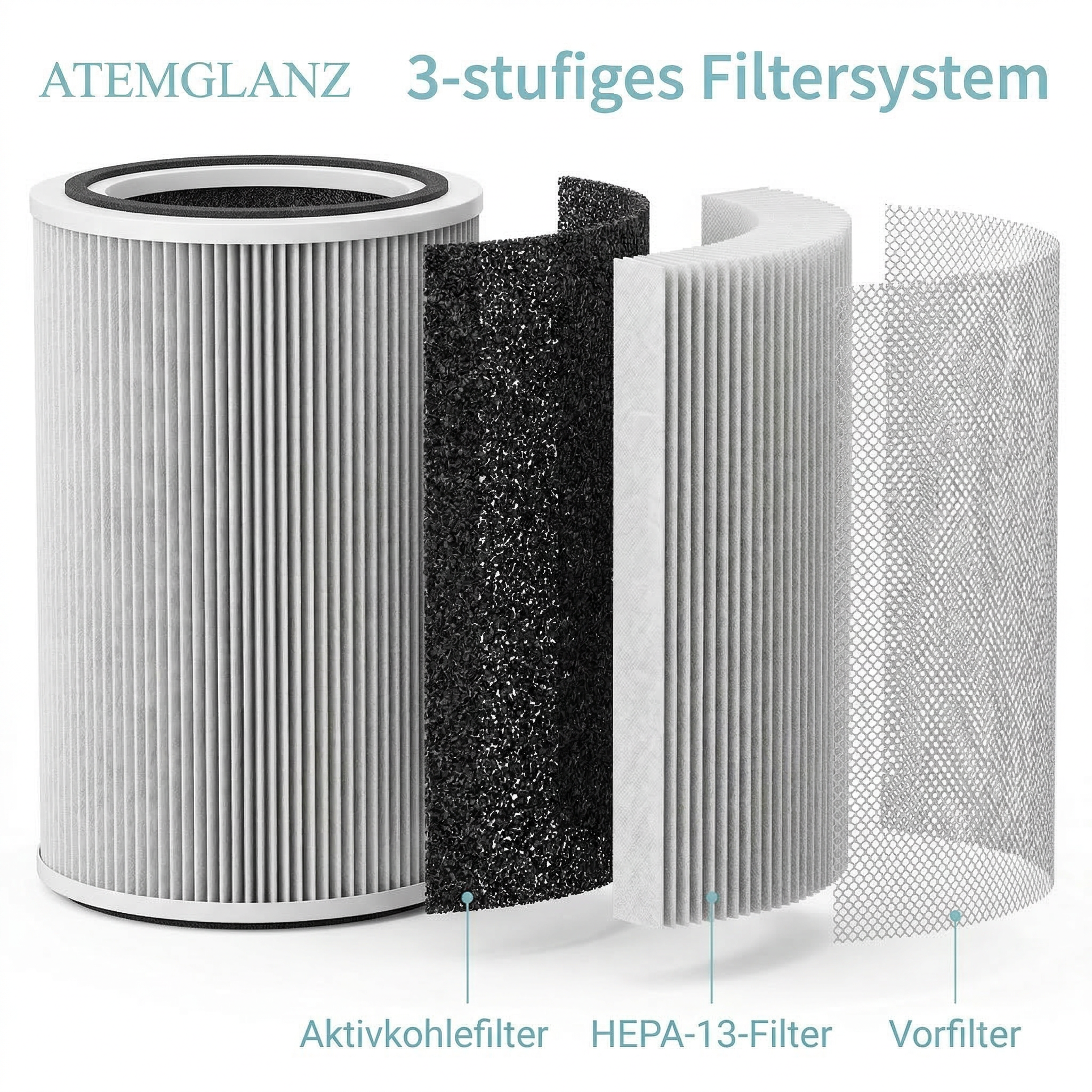 Atemglanz Ersatzfilter